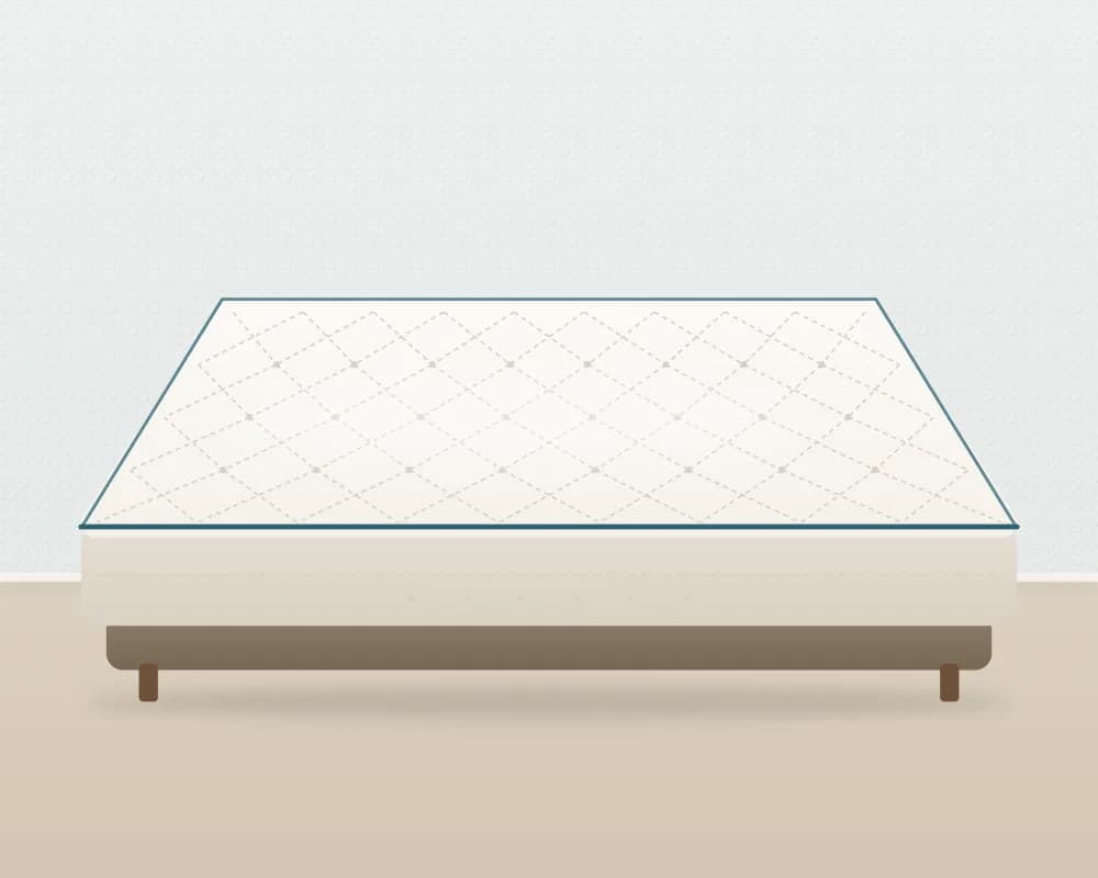 Ilustração de um colchão acolchoado sobre a base da cama